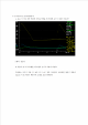 Action Potential stimulation   (10 )